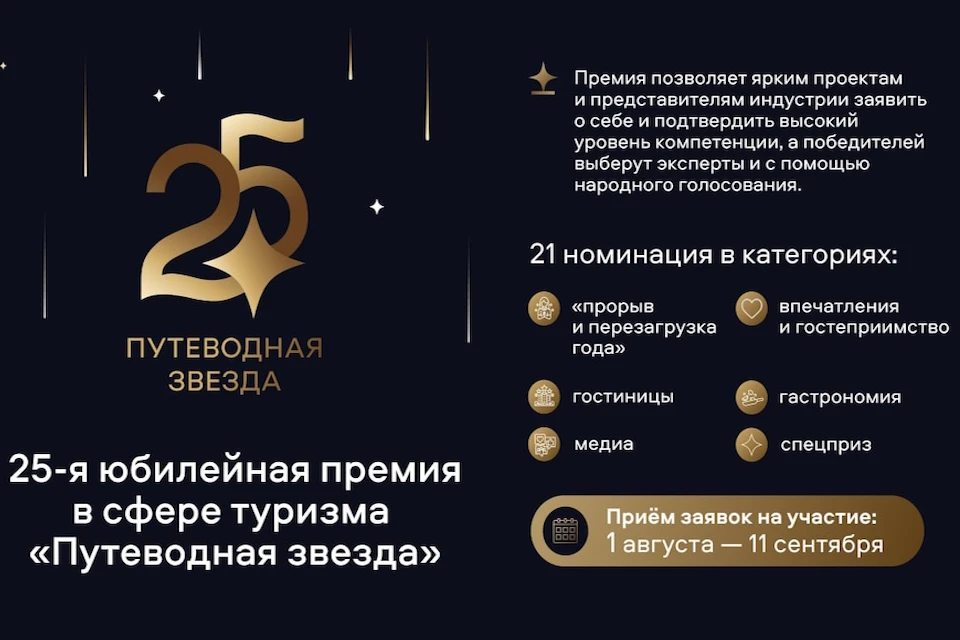 В Москве стартовал прием заявок на 25-ю юбилейную премию «Путеводная звезда» Фото: телеграм-канал мэра Москвы