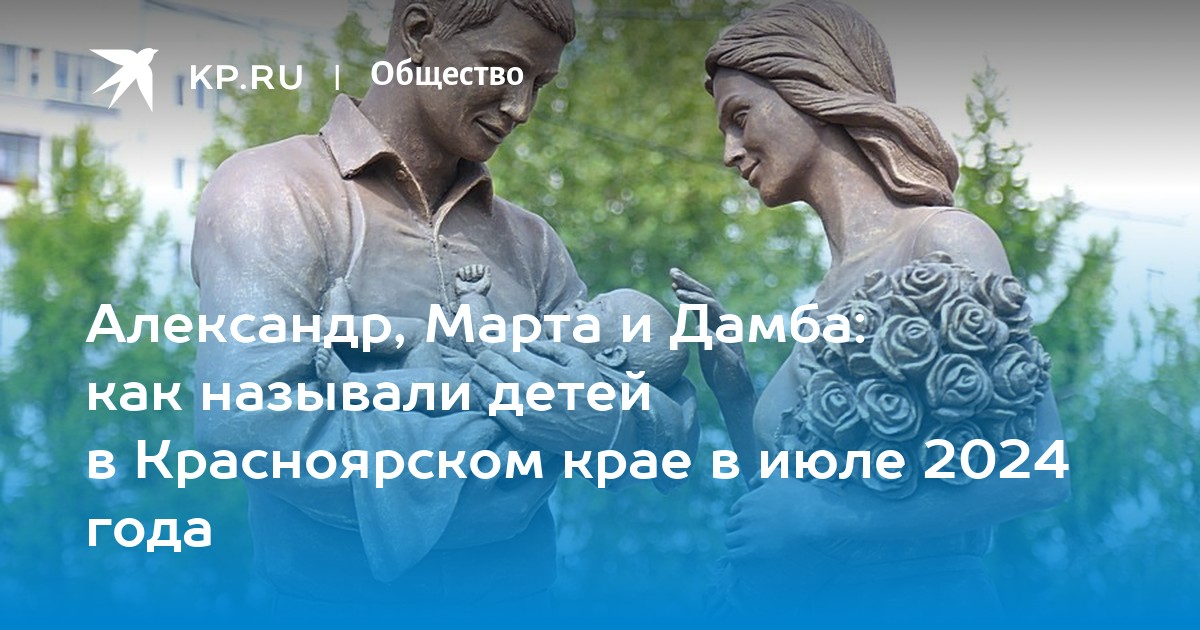 Июль 2024 года мальчики имена. Июль 2024 года мальчики имена. Имена для девочек в июне. Имена по календарю. Имена для мальчиков по месяцам июнь.