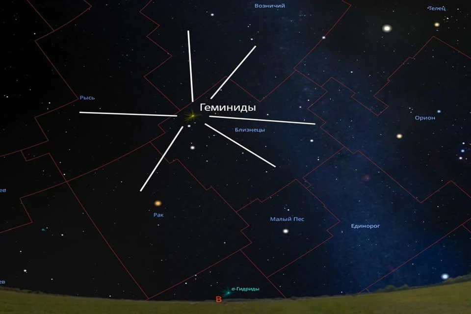 Метеорный поток Геминиды - фрагменты малой планеты Фаэтон. Рисунок: телеграм-канал reshetnevuniversity