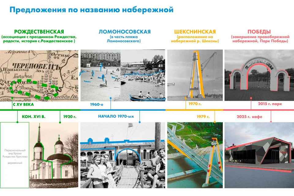 Со страницы Романа Маслова