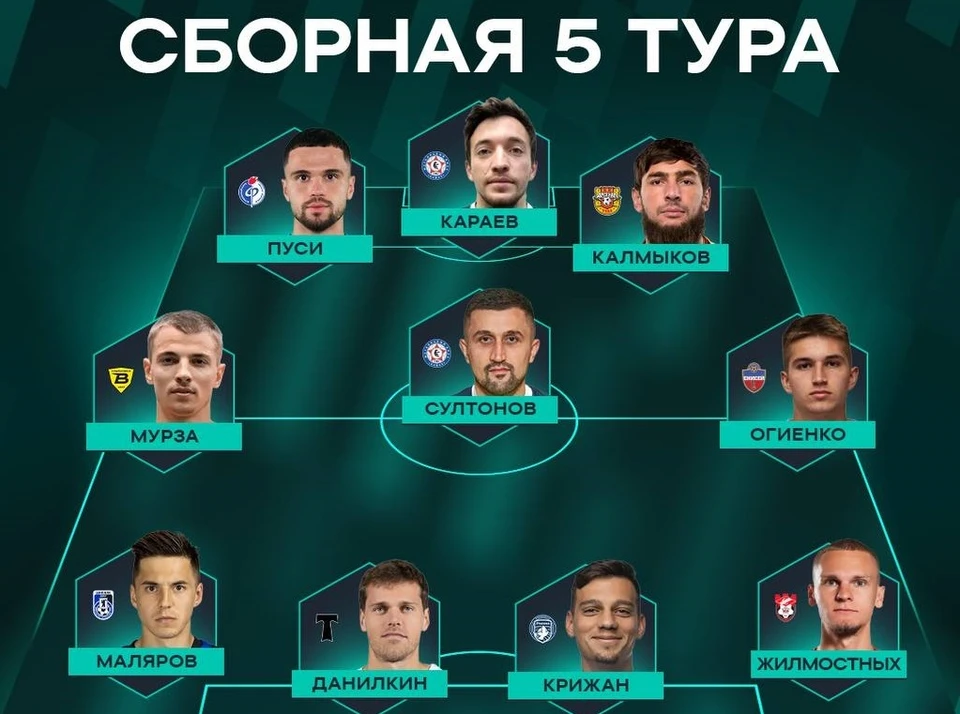 Фото из телеграм-канала турнира.