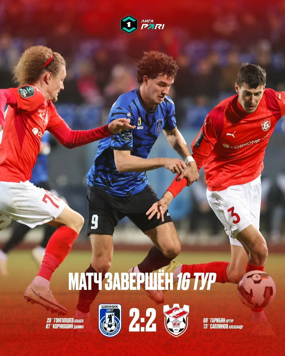 Источник: пресс-служба ФК "Спартак" Кострома