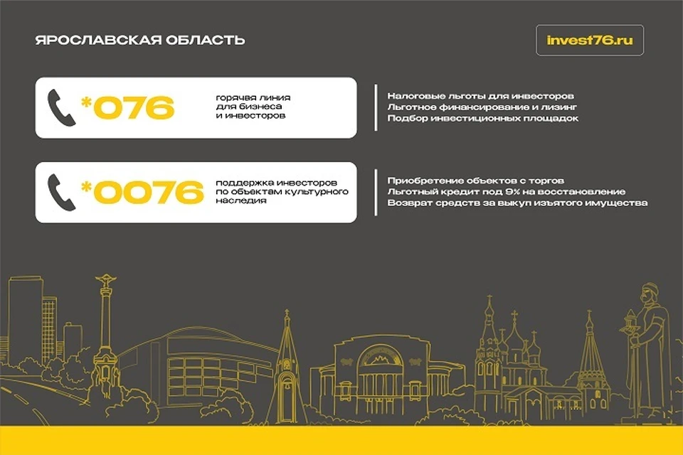 "Горячие линии" открыли для инвесторов в Ярославской области.