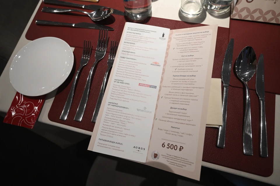 Розничная торговля и общепит в Пермском крае показали рост за 2025 год