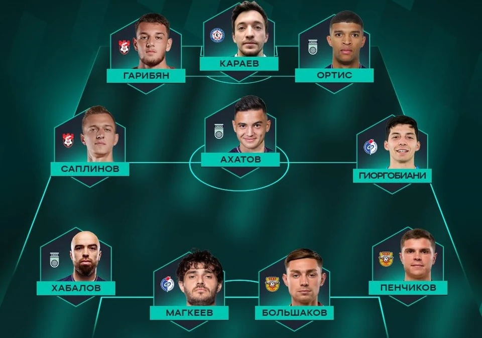 Фото из телеграм-канала турнира.