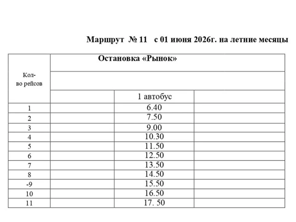 Фото администрации города Мичуринска