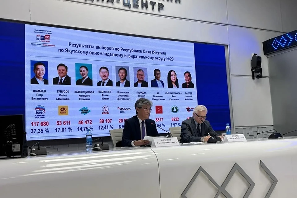 Глава ЦИК Якутии озвучил предварительные результаты выборов депутатов в Госдуму. Фото Саргына Скрябиной, ЯСИА