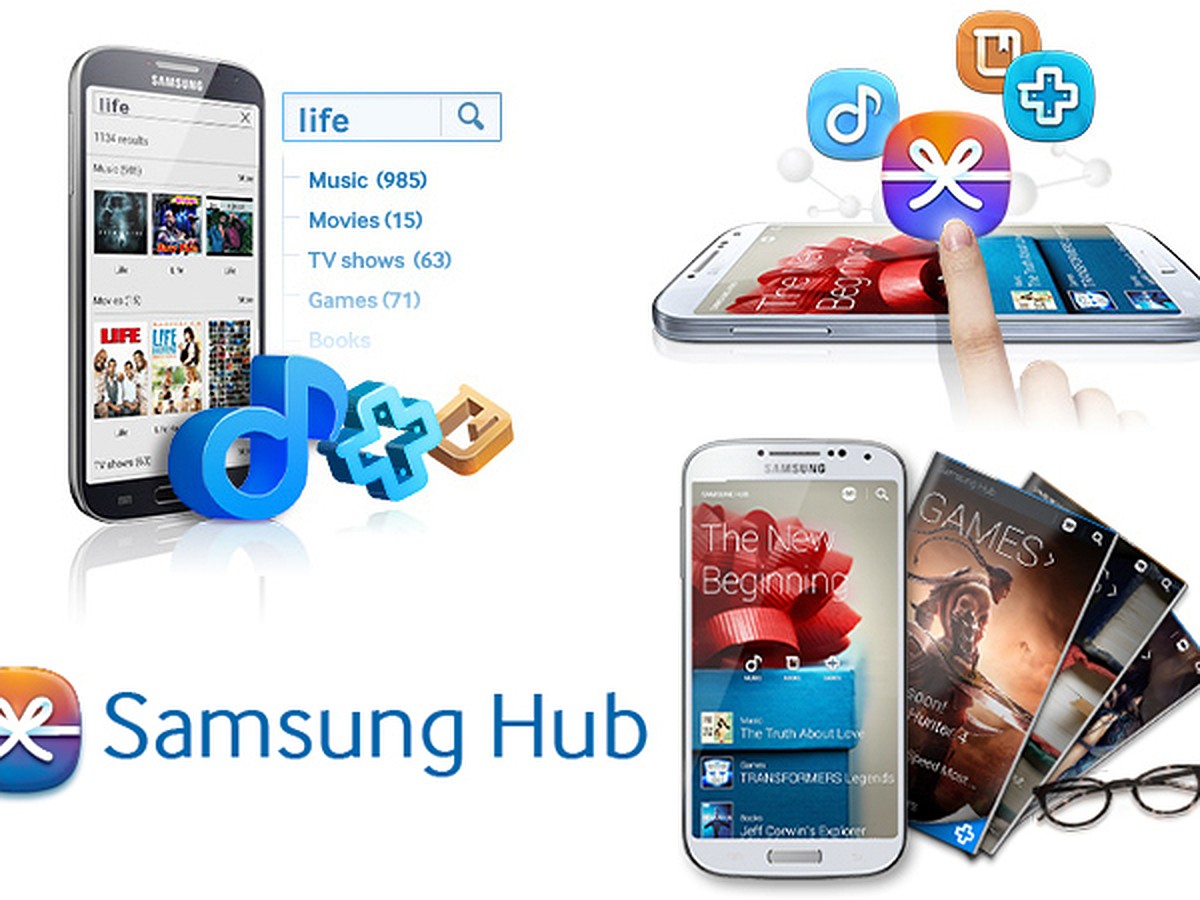 Samsung Hub - новый сервис для устройств Galaxy - KP.RU