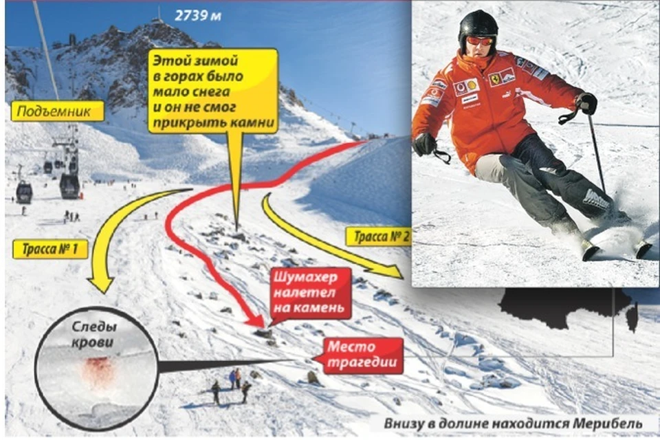 И почему только Михаэль Шумахер, который давно катается на горных лыжах, свернул с накатанной трассы?