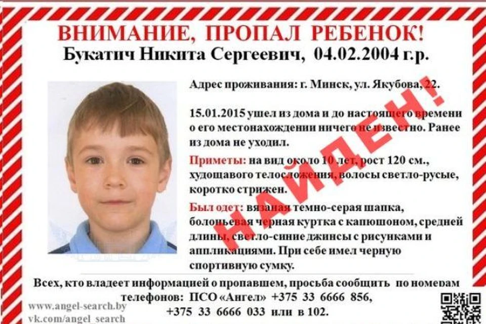 Номера русских мальчиков