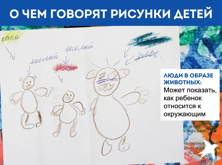 Всероссийские конкурсы детских рисунков