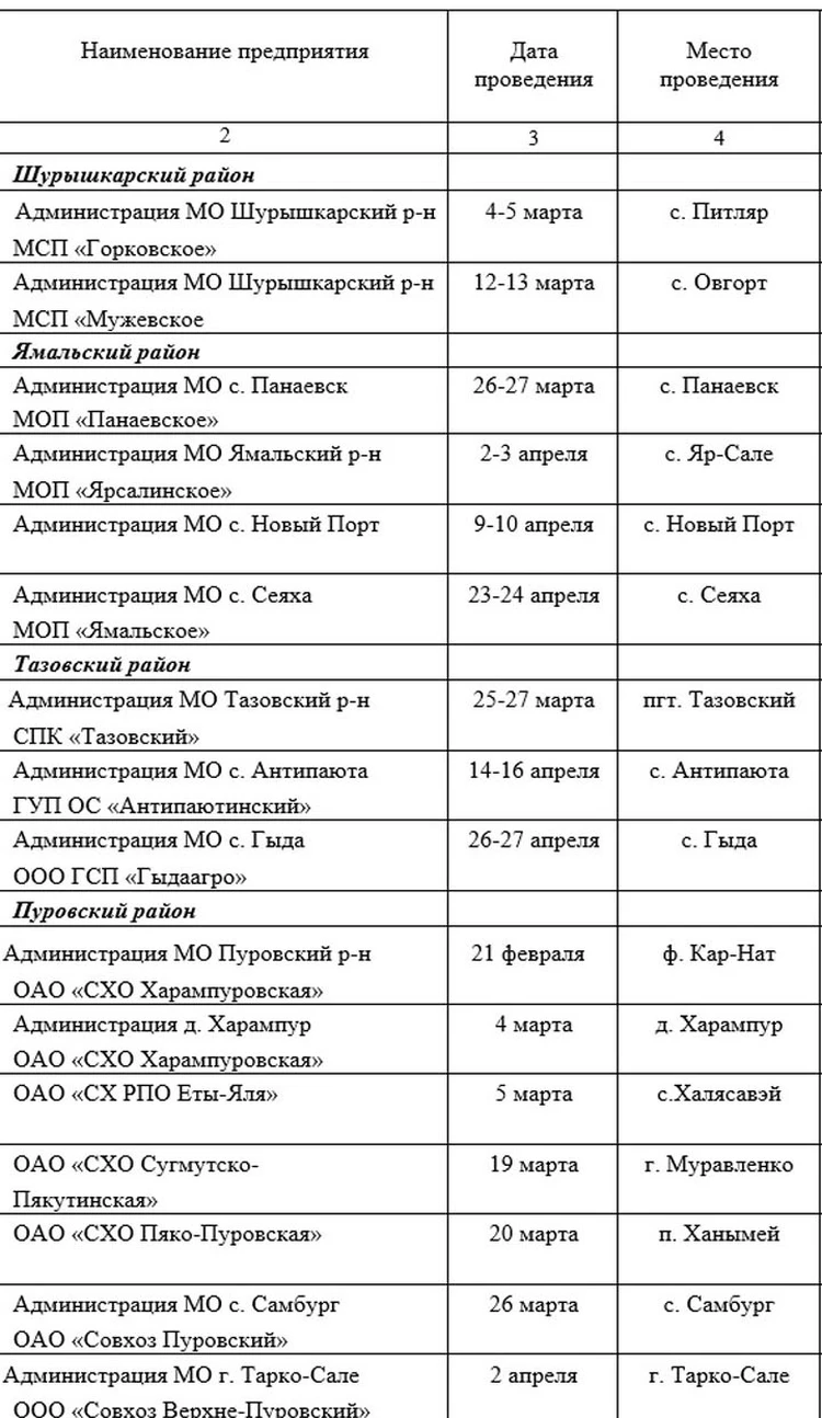 Когда на Ямале будет проходить День оленевода в 2016 году - KP.RU