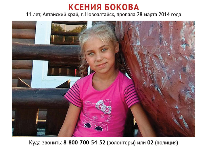 Ксения Бокова