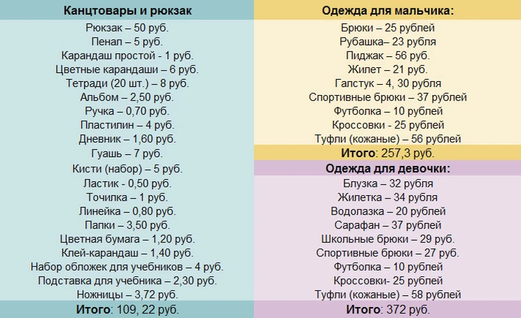 СМИ о нас — Старость в радость