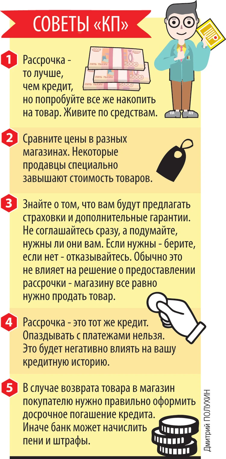 Можно ли товар взятый в рассрочку вернуть. Плюсы рассрочки. Рассрочка через магазин без банка. Рассрочка в кредитной истории. Что можно взять в рассрочку.