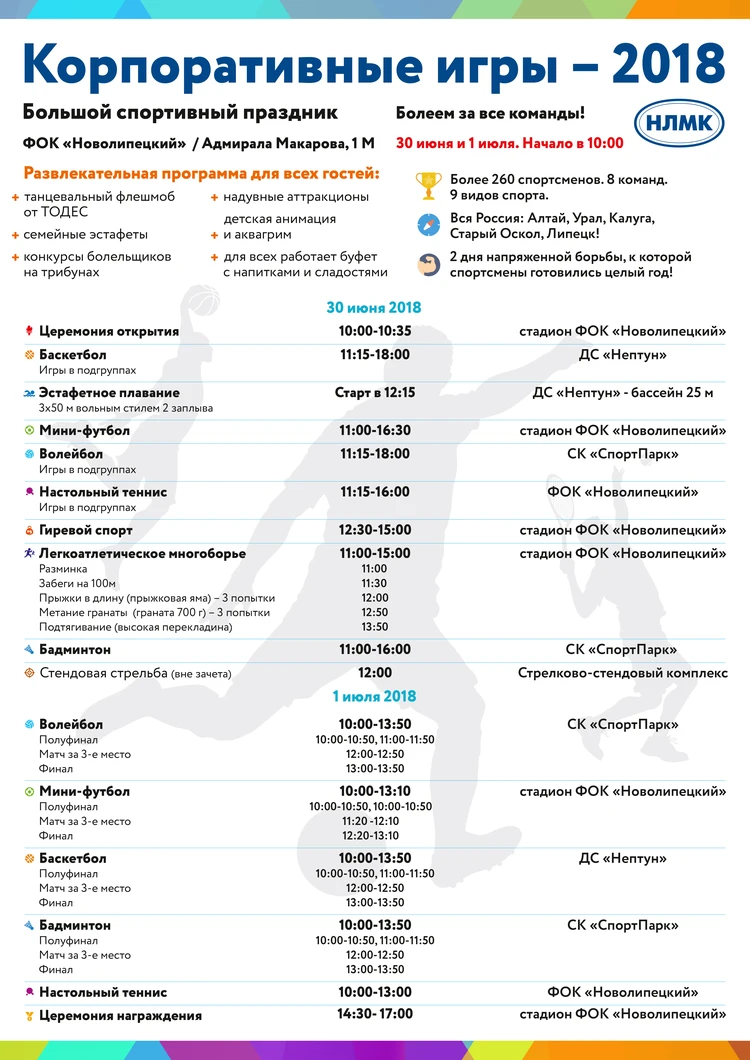 НЛМК приглашает липчан поддержать участников Корпоративных Игр 2018 - KP.RU