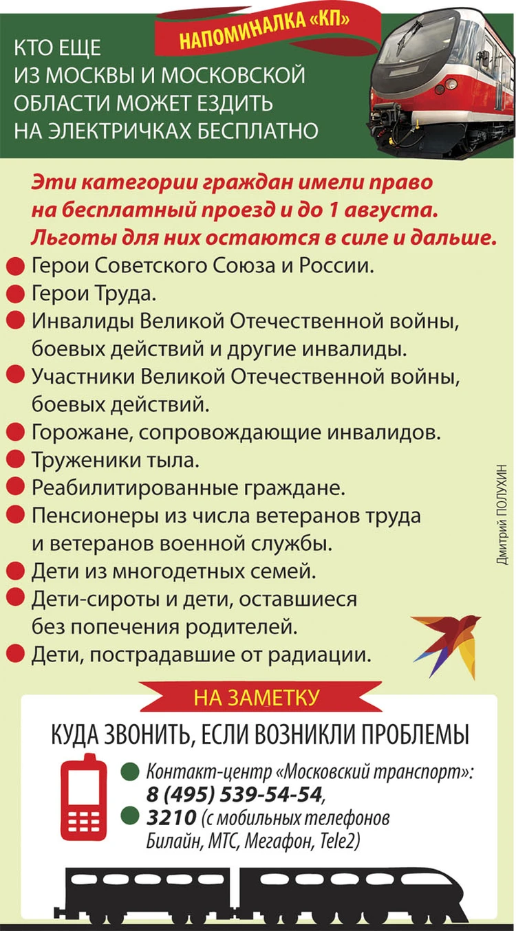 Продлят ли подмосковным пенсионерам бесплатный проезд в электричках в 2023