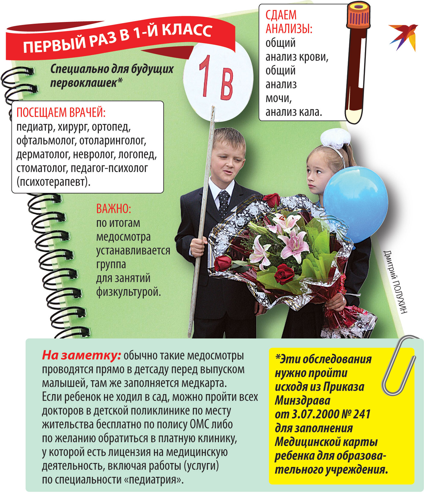 Запись в первый класс в 2025. Каких врачей нужно пройти перед школой в первый класс. Список врачей для школы 1 класс. Список врачей перед школой. Список врачей перед школой 1 класс.