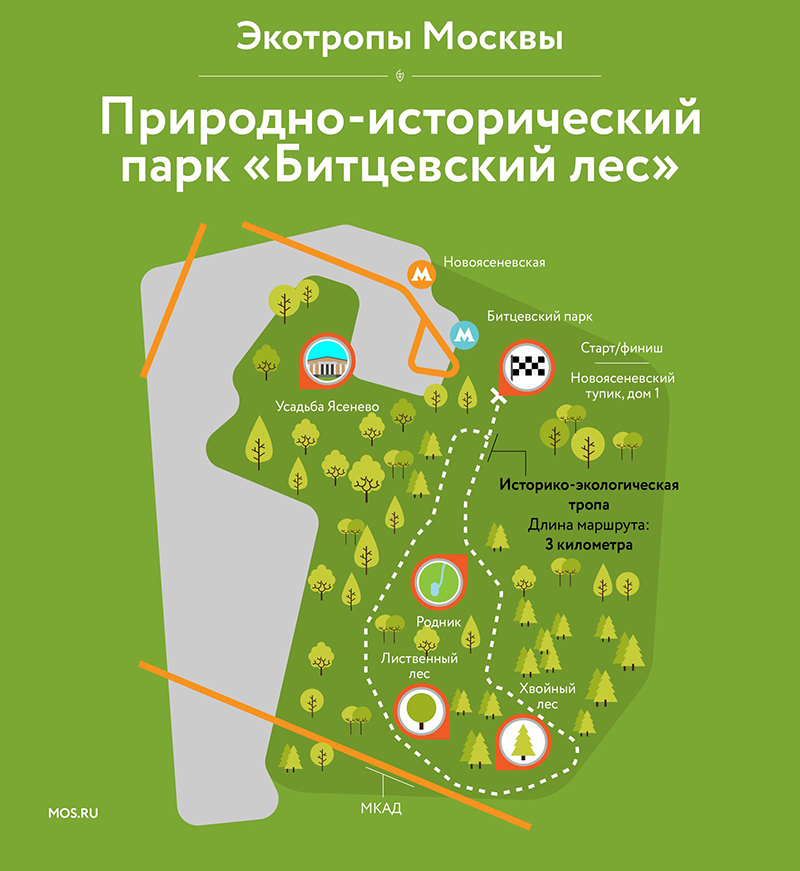 Схема битцевского парка с местами