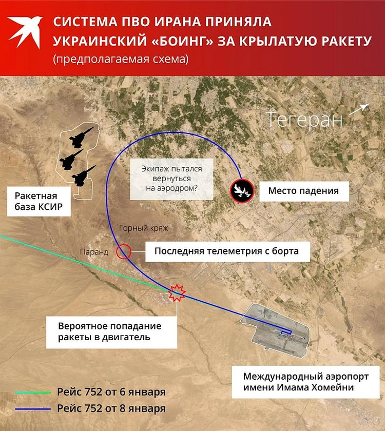 Господин Турчинов, Вам Должно Быть Стыдно!»: Госдума Отреагировала.