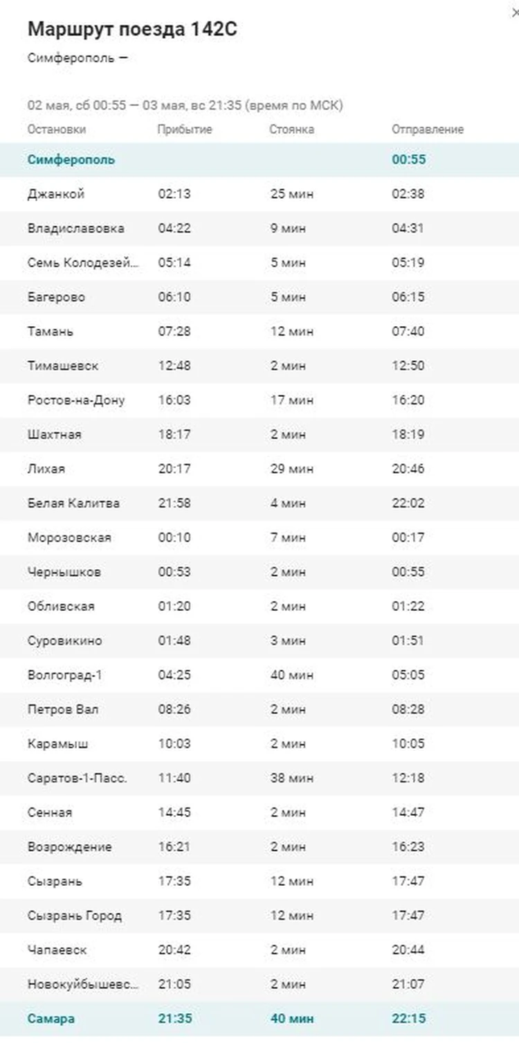 Самара геленджик расписание поездов