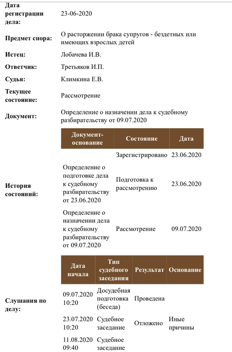 Авербух и Лобачева одновременно начали новую жизнь: Илья женится, а Ирина  бросила пить и разводится - KP.RU