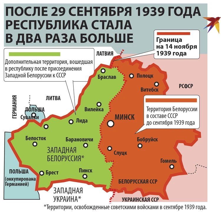 Как Сталин прибавил территорию нынешней Белоруссии - KP.RU