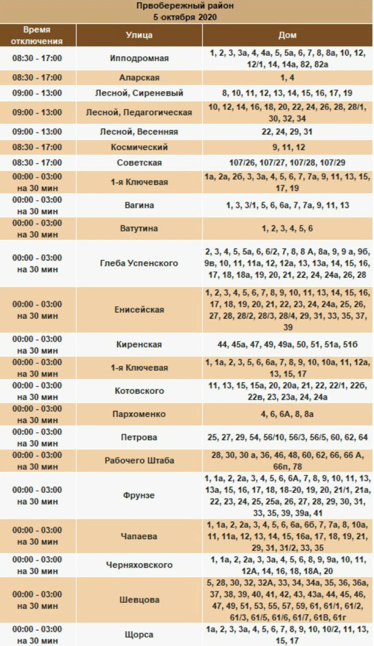 Отключение света в Иркутске 5 октября: на каких улицах пропадет  электричество - KP.RU