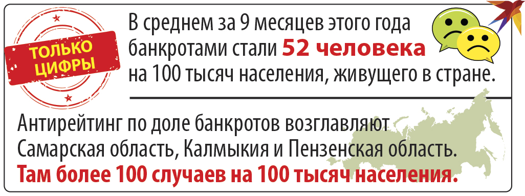 Только цифры.