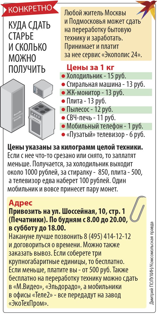 Куда можно сдать старый фен