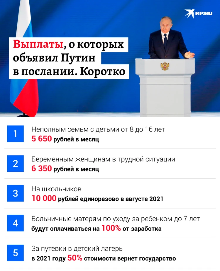 Какие Новые Выплаты С 8 Лет Какие Новые Выплаты С 8 Лет