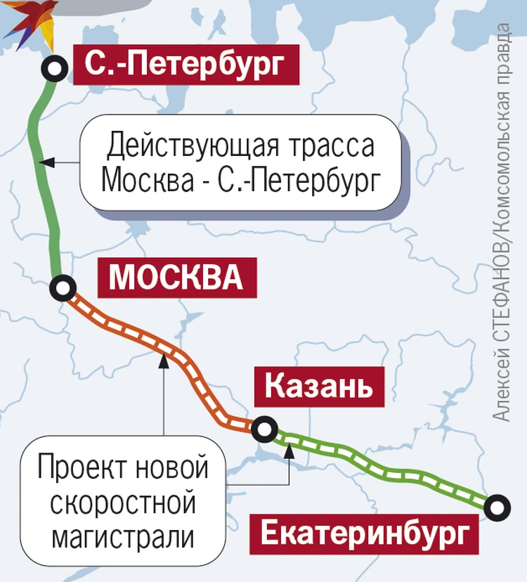 Трасса М12 Москва-Казань: когда откроют и как пройдёт