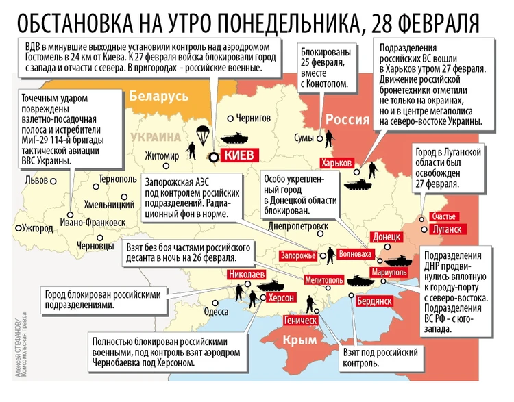 Карта спецоперации России на Украине: данные Минобороны на 28 февраля 2022- KP.RU