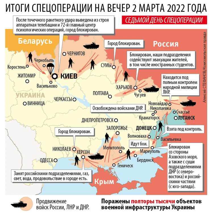 Карта специальной операции на сегодняшний день. Карта взятия российскими войсками территории Украины.