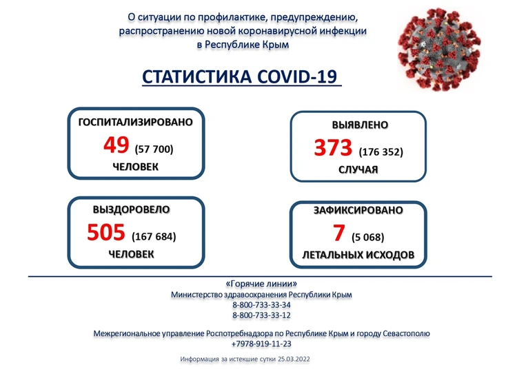 Лучшие женские возбуждающие средства: ТОП-5 (реальные отзывы)