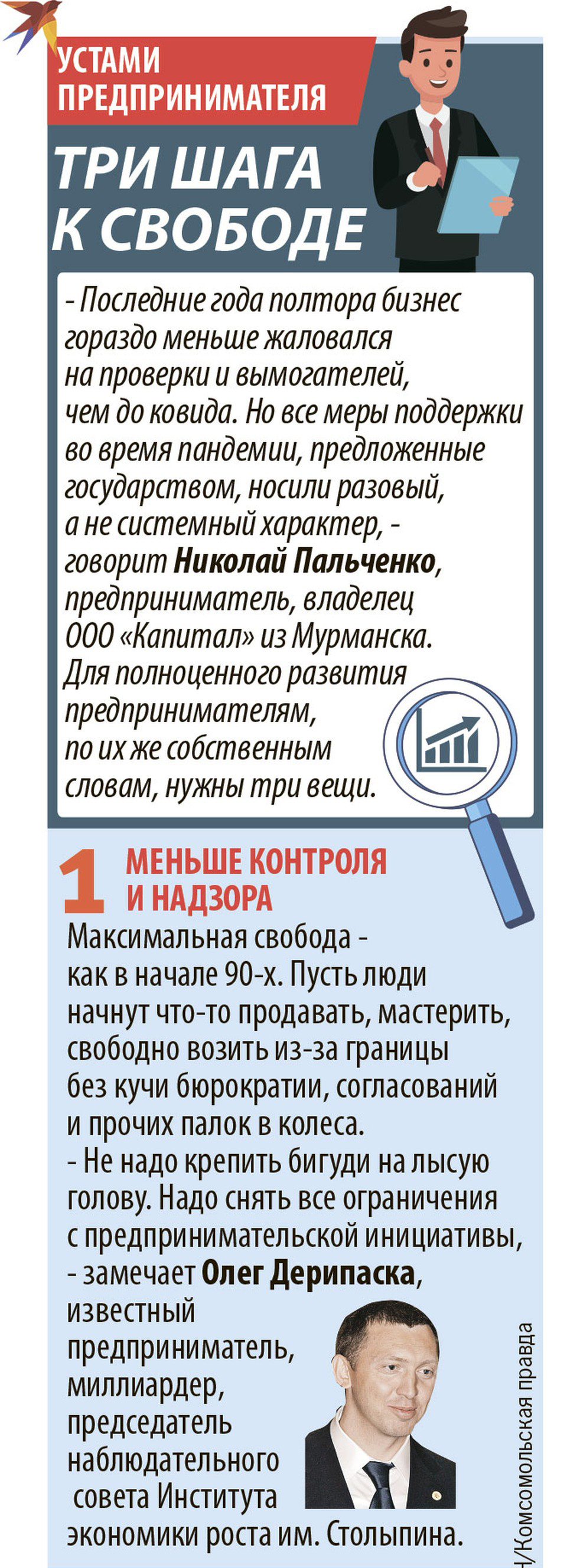 Устами предпринимателей.