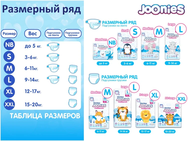 Подгузники Moony, размер S-Moony Россия