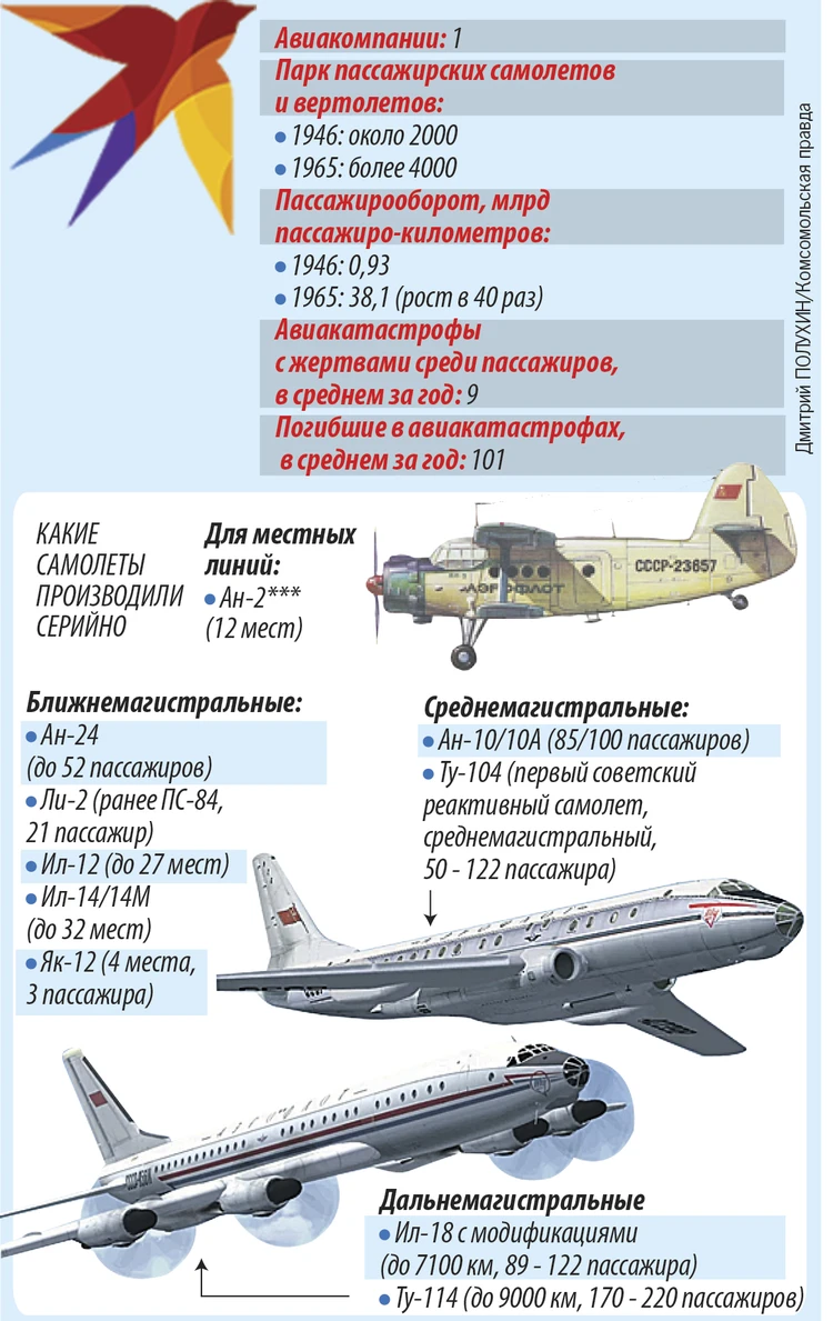 Стол детский регулируемый, 2-х местный, 1200 × 450 × 400 мм, группа 0-3, цвет салатовый