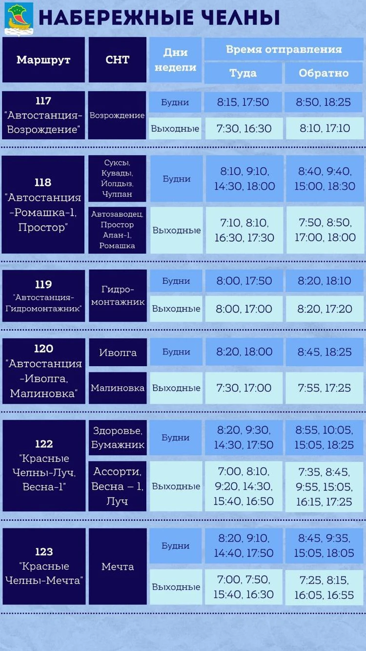 В Набережных Челнах опубликовали расписание автобусов в сады-огороды - KP.RU