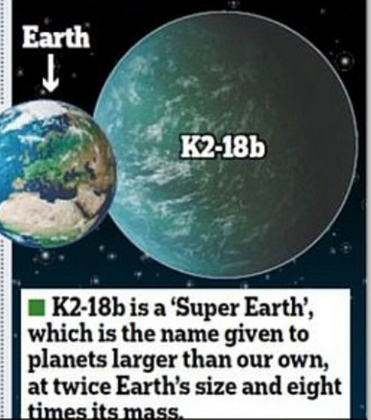 Планета K2-18b в 2,6 раза крупнее Земли.