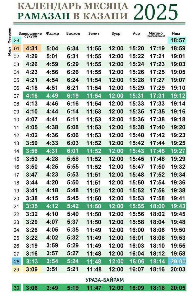 Трусики және баулары түсірілген қыздардың суреттері Ағасымен жыныстық қатынастағы әйел