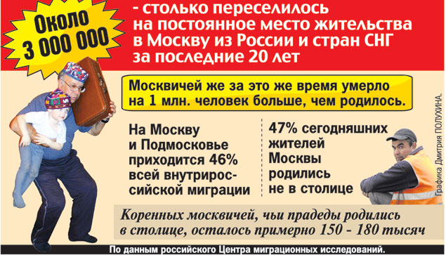 Рис. Валентина ДРУЖИНИНА