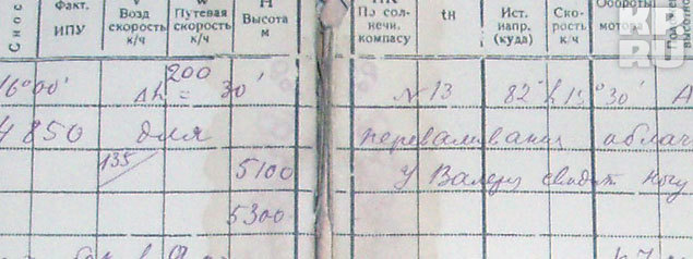 В полете летчики пережили супернагрузки.