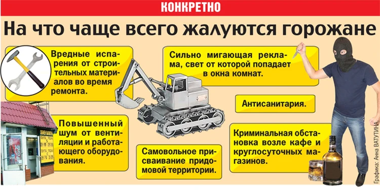 Кафе пристроено к дому шум