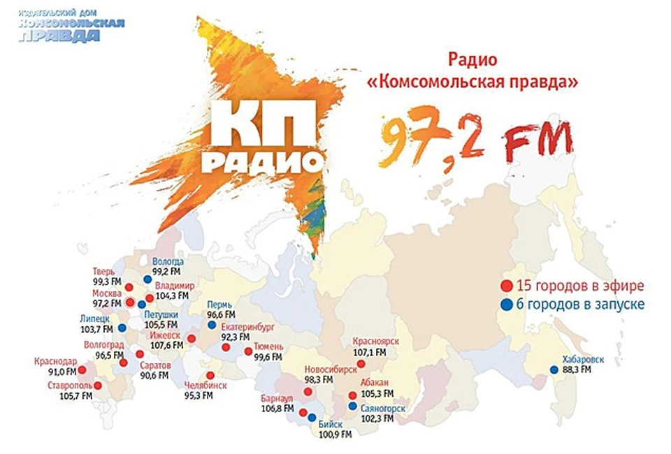 Отдых в россии проект комсомольской правды